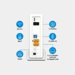 AVM FRITZ Box 6690 Cable_04.jpg